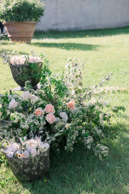 How much will your Wedding in Tuscany cost?